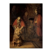 Zaštitni znak likovne umjetnosti povratak izgubljenog sina ulje na platnu Rembrandtove četke