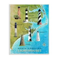 Karta Stupell Industries u svjetionicima u Sjevernoj Karolini obalni dizajn zidne plakete po studiju za licenciranje